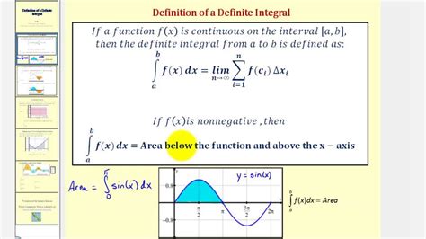 integral meanig|Iba pa.